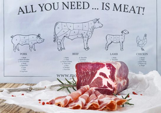Un morceau de viande avec des tranches de jambon, affichage de différents animaux et coupes.